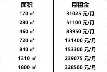 文化创意大厦